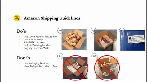 Packaging Guidelines And Rules Youtube