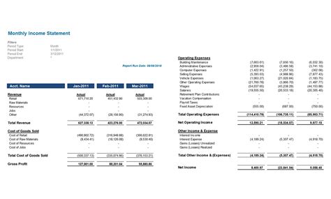 The header of the income statement usually includes three separate lines. Income Statement by Period - Jet Global