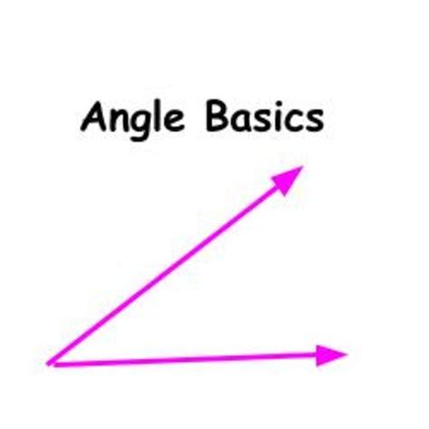 Angle Basics Tutorial | Sophia Learning