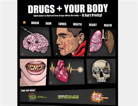 Get a full overview of side effects of drugs annual book series. Photos Of What Drugs Can Do To You