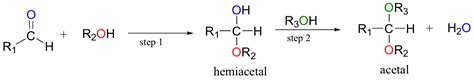 Ch105 Chapter 9 Organic Compounds Of Oxygen Chemistry