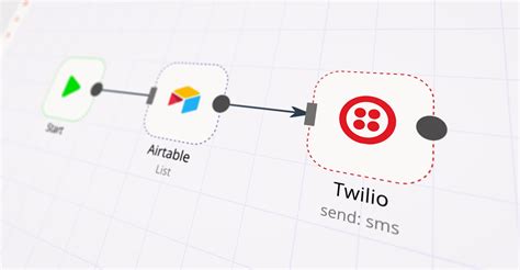 sending sms the low code way with airtable twilio programmable sms and n8n 📱 n8n blog