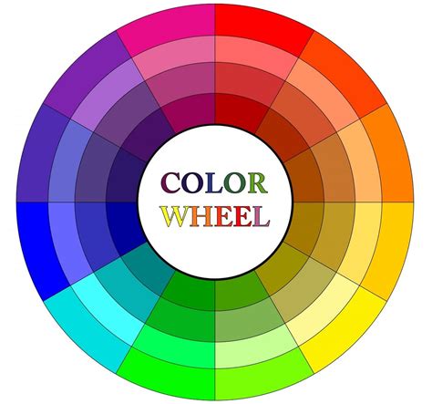 Super Guia Para Combinar Colores En 2020 Rueda De Colores Combinar Images