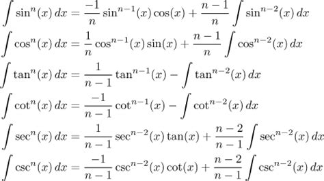 U represents any function of x. Math Tutor - Integral - Methods Survey - Integration Methods