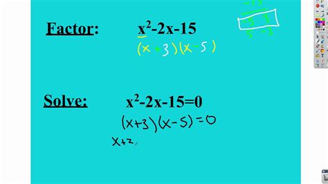 Factoring Polynomials Review Youtube