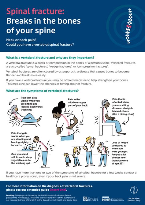 Vertebral Fractures Msk