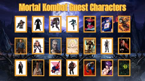 My Mortal Kombat Guest Character Wishlist Part 2 By Heavydaboss On