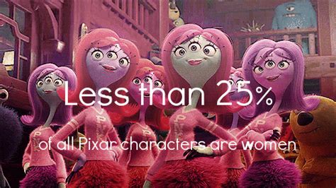 Most Pixar Films Fail Sexism Test