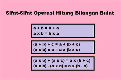 Sifat Operasi Hitung Bilangan Bulat Dan Contohnya Operasi Matematika