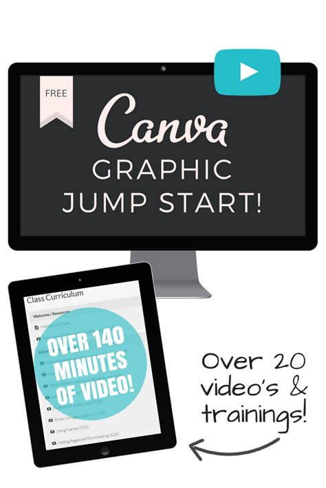 Free Graphic Design Course with Canva | Graphic design course, Free graphic design, Professional ...