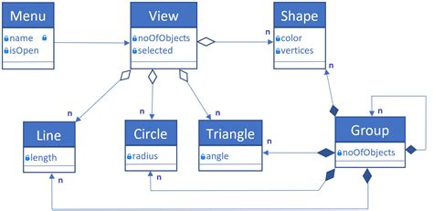 Object Oriented Modeling Graphic Editorreadmemd At Master · Saif86