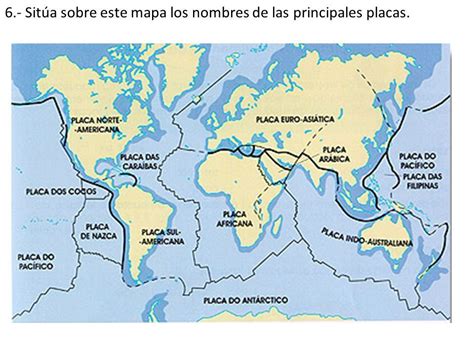 Mapas de PLACAS TECTÓNICAS para Descargar e Imprimir Tectonica de