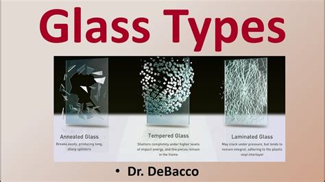 Glass Types Youtube