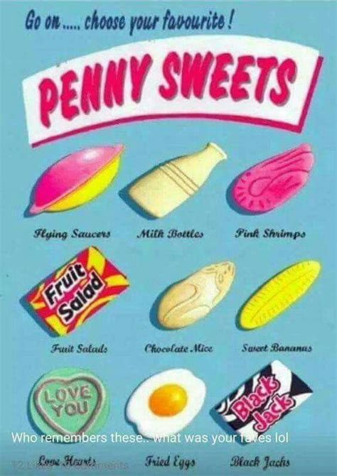 Pin By Fi On Nostalgia And Childhood Memories Retro Sweets Penny