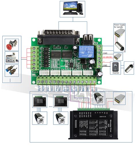 5 Best Images Of Cnc Router Wiring Diagram Cnc Wiring Diagram