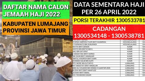 Daftar Nama Calon Jamaah Haji Tahun 2023 Umroh Haji 2023