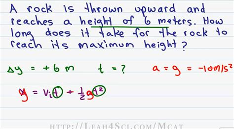 How To Find Maximum Height Physics