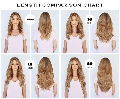 What Length Should I Buy Cashmere Hair