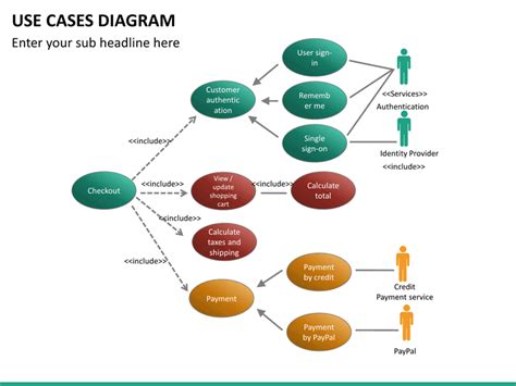 Use Cases Diagram Powerpoint Sketchbubble