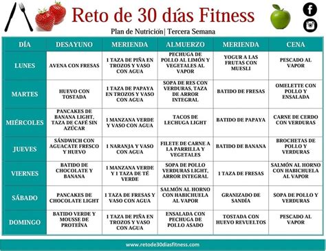 Plan Nutricional Para Bajar De Peso Tercera Semana Reto De 30 Días