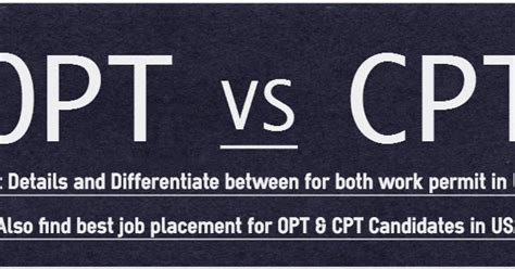 Find Best Opt Jobs Placement And Training In Usa Opt Jobs Vs Cpt Jobs
