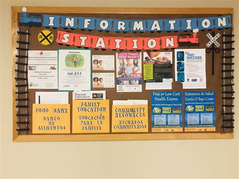 Information Station Bulletin Boardboard Bulletin Information