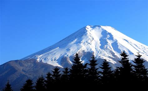 Free Picture Snow Mountain Landscape Sky Ice