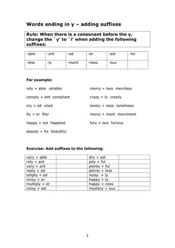 You can also remove words once they have been added to your account. Spelling y ending words - suffixes - SEN by colleenpearson ...