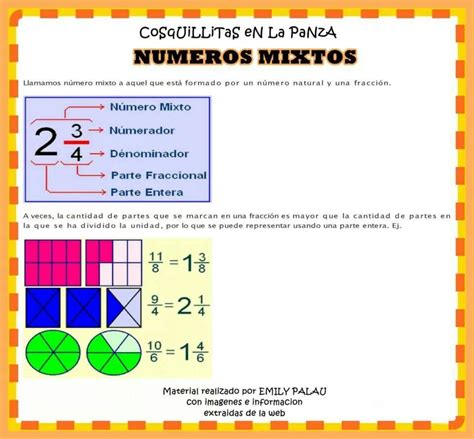 Numeros Mixtos Matematica Pinterest Math