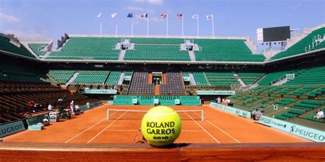 French Open Tennis Paris Insiders Guide