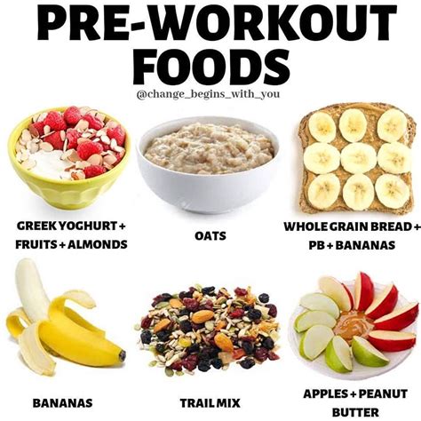 Nutrition Fitness Musculation In Pre Workout Food Post Workout