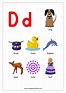 Objects Starting With Alphabet - D | Alphabet worksheets preschool ...