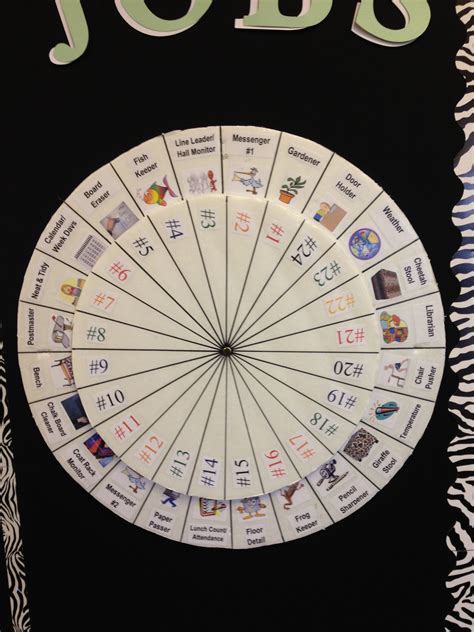 A job wheel.... Turn the wheel every week to give the students a new