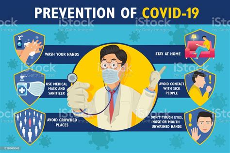 Organizations that collect this information, including the world health organization (who) and the centers for disease control and. Prevention Of Covid19 Infographic Poster With Doctor ...