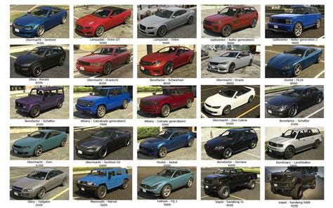 Gta V Online Which Cars Sell The Best At Customs