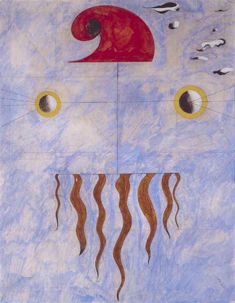 Joan Miró 18931983 Tate