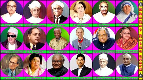 List Of Highest Civilian Awards In India Bankexampro