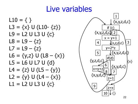 Live Variables And Copy Propagation Ppt Download
