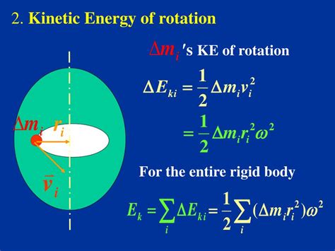 Ppt Chapter 5 Rotation Of A Rigid Body Powerpoint Presentation Free