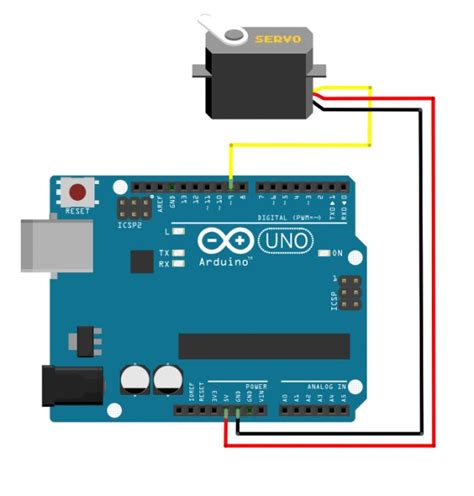 Connecting A Servo Motor To An Arduino Microcontroller Tutorials
