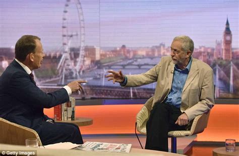 Labours Jeremy Corbyn Dodges Marxist Question On Andrew Marr Daily