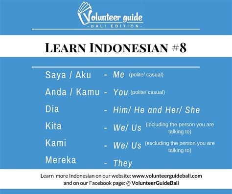 Free Bahasa Indonesia Lesson Personal Pronouns Find Over 40