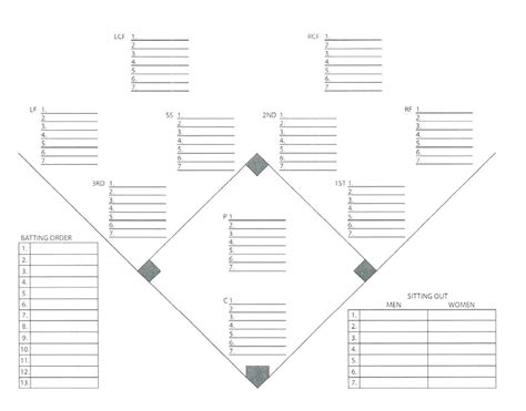 Custom lineup cards and/or dugout cards ordering process: 18 Useful Baseball Lineup Cards | KittyBabyLove.com