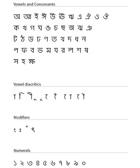 Indian Choti In Bangla Font Masasilk