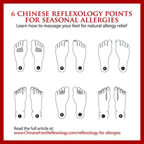 6 Chinese Reflexology Points For Seasonal Allergies How To Massage
