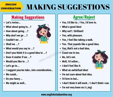 Making Suggestions Many Useful Phrases To Make Suggestions In English