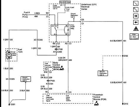 Chevy Fuel Pump Wiring Diagram Chevy Pace Arrow The Fuse For