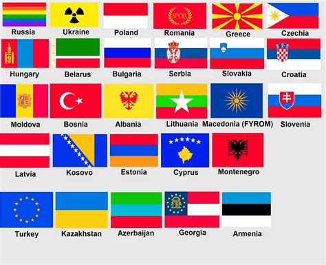 Previous Used Flags In Europe Historical Maps Europe Map Flags Europe