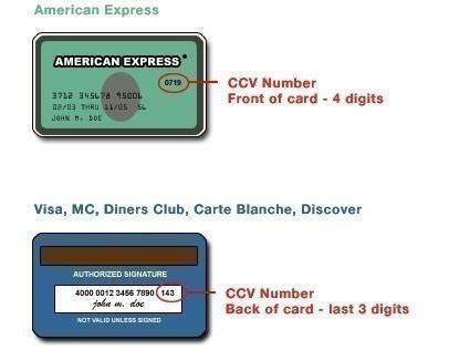 See the best & latest credit card numbers and cvv codes visa on iscoupon.com. credit cards numbers and security code free