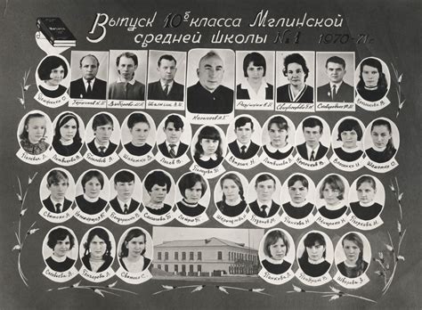 → главная → персоналии → минайло тамара ивановна. Выпуски 1970 - 1979